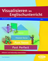 Visualisieren im Englischunterricht